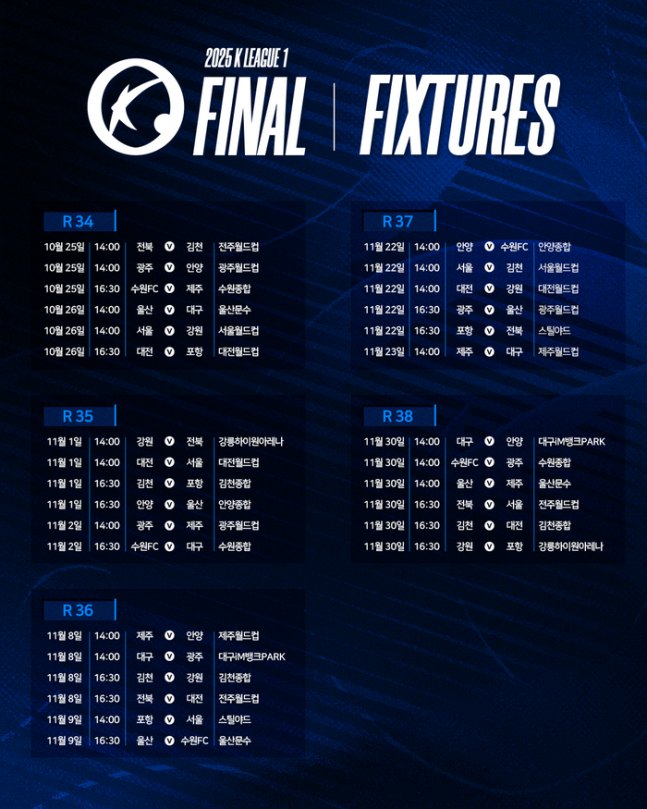 하나은행 K리그1 2025 파이널라운드 일정 발표